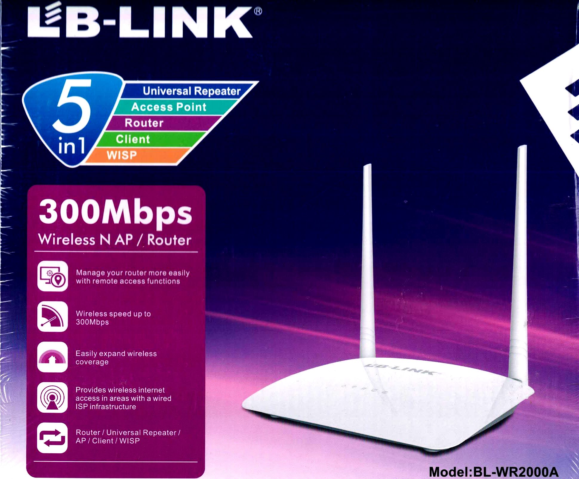 Router DSL Double Antenna